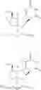 Fig. 07 - Antisense modulation of superoxide dismutase 1, soluble expression