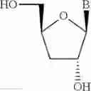 Fig. 28 - Antisense modulation of superoxide dismutase 1, soluble expression