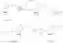 Fig. 191 - ALTERNATIVE NUCLEIC ACID MOLECULES AND USES THEREOF