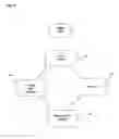 Fig. 07 - Methods for evaluating Alzheimer's disease and disease severity