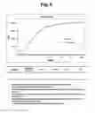 Fig. 09 - Detection of target nucleic acid sequence by PTO cleavage and extension-dependent signaling oligonucleotide cleavage