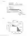 Fig. 02 - Method for producing sintered ore