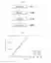 Fig. 02 - Method of producing porous aluminum