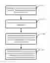 Fig. 01 - Alloys and methods of forming same