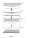 Fig. 02 - Alloys and methods of forming same