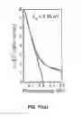 Fig. 22 - Method for Synthesis of Uniform Bi-Layer and Few-Layer Hexagonal Boron Nitride Dielectric Films