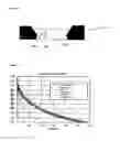 Fig. 04 - METHOD OF FORMING AN ORGANIC LIGHT EMITTING DEVICE