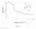 Fig. 04 - Atomic Layer Deposition of Transition Metal Thin Films Using Boranes as the Reducing Agent