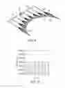 Fig. 09 - GAS INJECTION COMPONENTS FOR DEPOSITION SYSTEMS AND RELATED METHODS