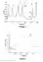 Fig. 06 - Breathable electrode and method for use in water splitting