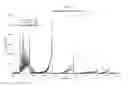 Fig. 201 - Continuous, semicontinuous and batch methods for treating liquids and manufacturing certain constituents (e.g.,nanoparticles) in liquids, apparatuses and nanoparticles and nanoparticle/liquid solution(s) and colloids resulting therefrom
