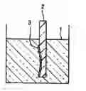 Fig. 01 - Non-cyanide gold plating bath and method for preparing non-cyanide gold plating bath