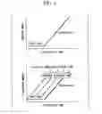 Fig. 02 - STEEL SHEET FOR CONTAINER AND METHOD OF MANUFACTURING THE SAME