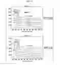 Fig. 04 - STEEL SHEET FOR CONTAINER AND METHOD OF MANUFACTURING THE SAME