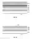 Fig. 06 - Non-capacitive or radio frequency-transparent materials with anodized metal appearance