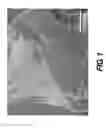 Fig. 02 - Methods of making nanofiber yarns and threads