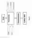 Fig. 03 - Energy efficient process for preparing nanocellulose fibers