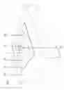 Fig. 03 - Devices for fixing items to building structures