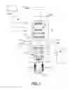 Fig. 04 - Backup wellhead adapter