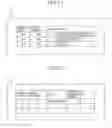 Fig. 12 - Management system and management method of mining machine
