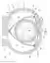 Fig. 02 - Apex and face seals with rotary internal combustion engine