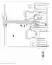 Fig. 12 - Turbomachine cold clearance adjustment