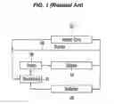Fig. 02 - COOLING SYSTEM FOR VEHICLE AND CONTROL METHOD THEREFOR