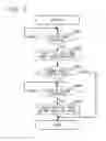 Fig. 06 - UNIFLOW-SCAVENGING-TYPE TWO-CYCLE ENGINE