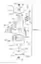 Fig. 04 - Rotary Engine Assembly
