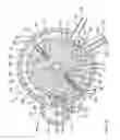 Fig. 05 - Rotary Engine Assembly