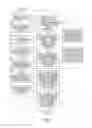 Fig. 04 - Control device for internal combustion engine