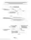 Fig. 12 - Control device for internal combustion engine