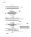 Fig. 04 - Method and system for diagnosing failure of a gasoline direct injection engine