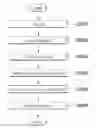 Fig. 01 - METHOD FOR CONTROLLING RELIEF VALVE OF DIESEL COMMON-RAIL SYSTEM