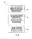 Fig. 06 - Methods of manufacturing rotor blade components for a wind turbine