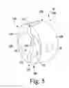Fig. 06 - Adjustable joints