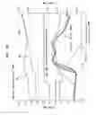 Fig. 06 - Method of estimating torque of transmission clutch