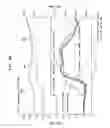 Fig. 07 - Method of estimating torque of transmission clutch