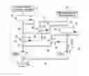Fig. 01 - Hydraulic pressure supply system of automatic transmission for vehicle
