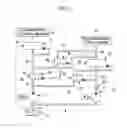 Fig. 02 - Hydraulic pressure supply system of automatic transmission for vehicle