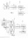 Fig. 02 - Pressure vacuum relief valve