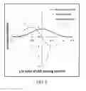 Fig. 07 - High-uniformity limited-spread point spread function light emitter