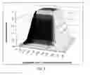 Fig. 09 - High-uniformity limited-spread point spread function light emitter
