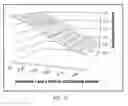 Fig. 12 - High-uniformity limited-spread point spread function light emitter