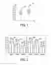 Fig. 02 - Lighting apparatus and method for emitting light having different color temperatures