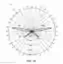 Fig. 03 - Illumination devices with adjustable optical elements