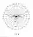 Fig. 09 - Illumination devices with adjustable optical elements
