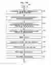 Fig. 56 - Light emitting apparatus having at least one reverse-biased light emitting diode