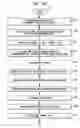 Fig. 60 - Light emitting apparatus having at least one reverse-biased light emitting diode