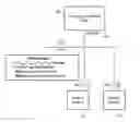 Fig. 01 - Method and system for limiting consumption
